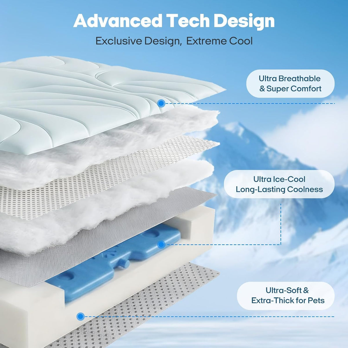 Ultimate Dog Cooling Mat 5.0 with Built-In Ice Pack – Stay Cool for Hours!