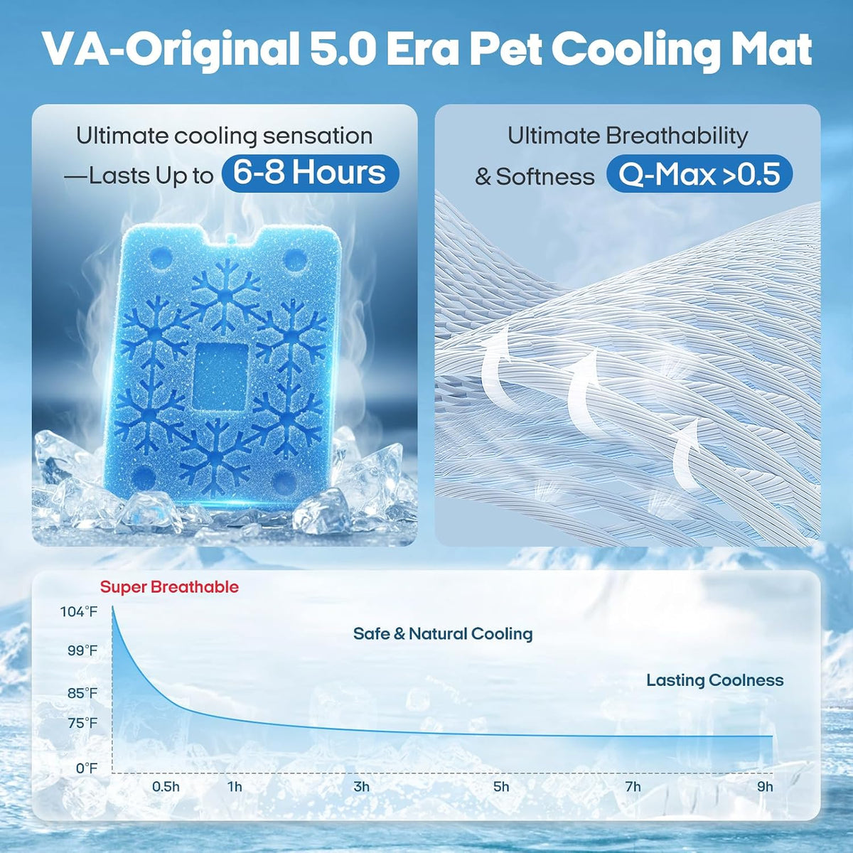 Ultimate Dog Cooling Mat 5.0 with Built-In Ice Pack – Stay Cool for Hours!