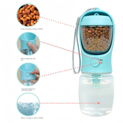 Ultimate 2-in-1 Pet Travel Bottle: Water & Food On the Go!